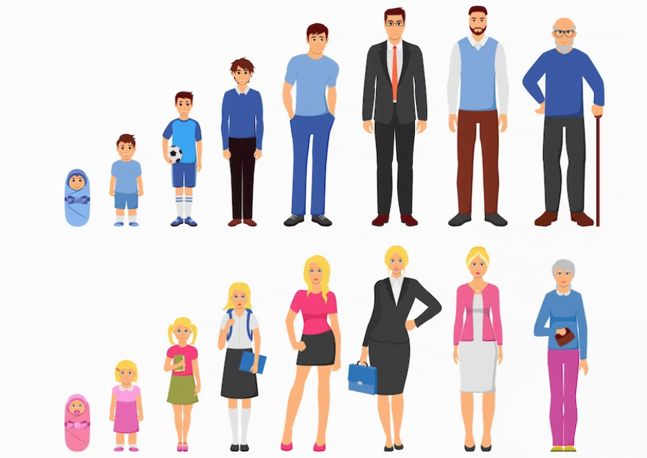 Screen Time: Excessive Blue Light From Gadgets May Accelerate Aging